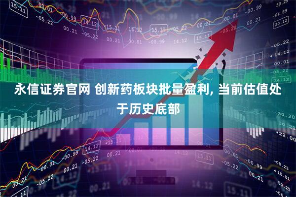 永信证券官网 创新药板块批量盈利, 当前估值处于历史底部